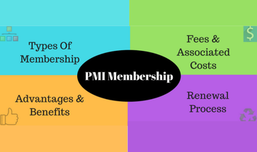 Important Information About Your PMI Chapter Membership Renewal