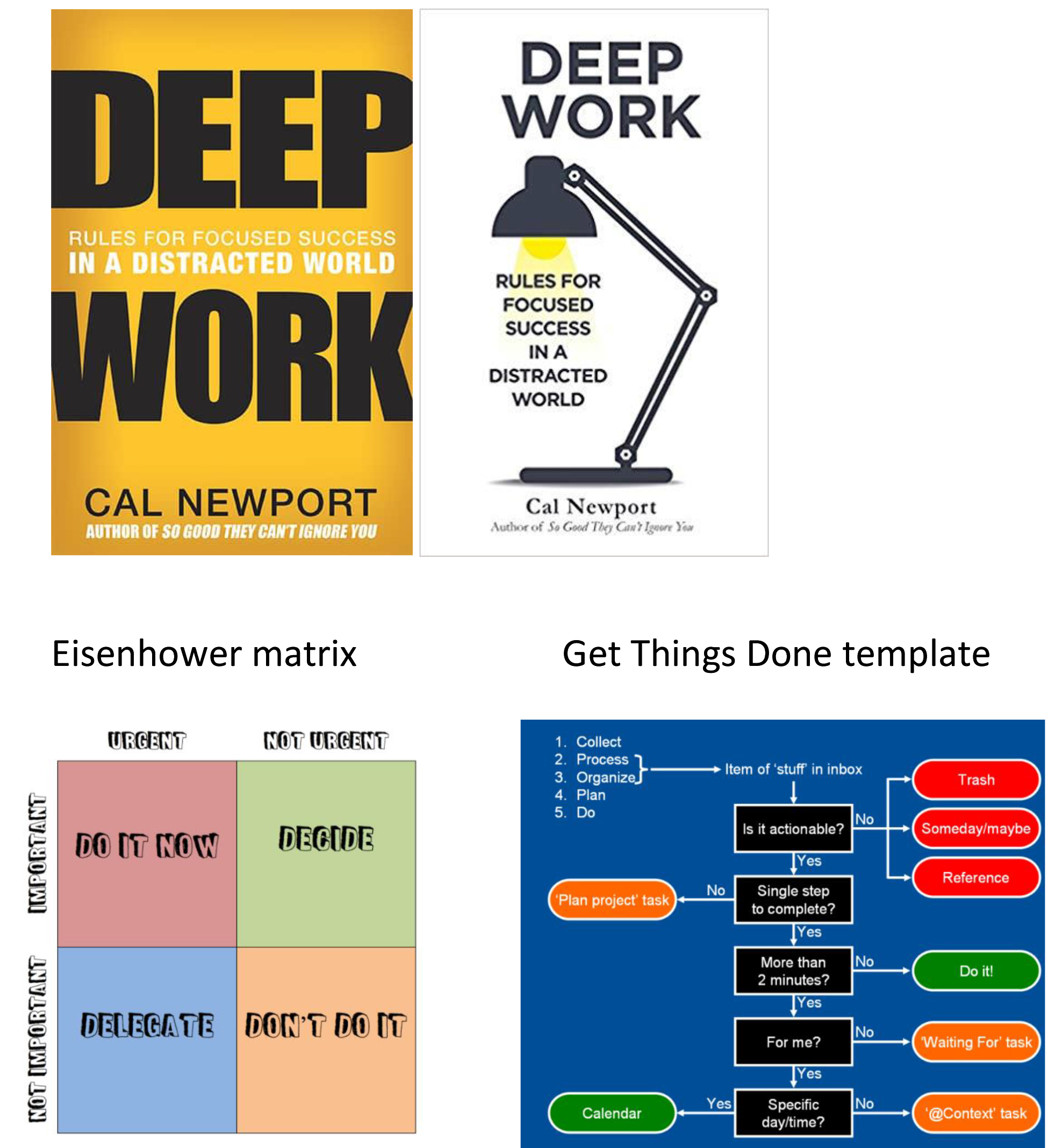 book review Deep Work Rules 3
